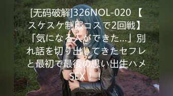 【新速片遞】   大神潜入商场女厕全景偷拍多位年轻妹子的极品嫩鲍